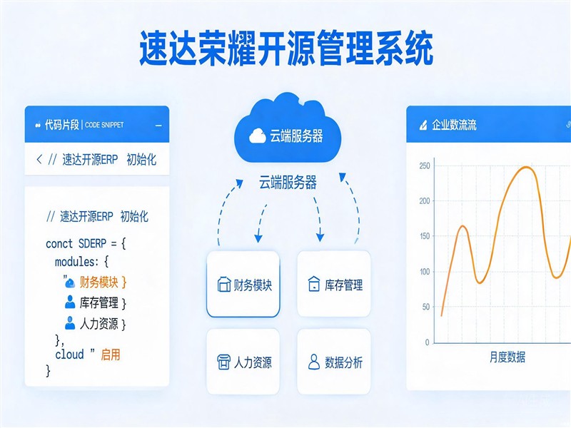 速达荣耀开源管理系统功能详解：中小企业数字化转型高性价比之选