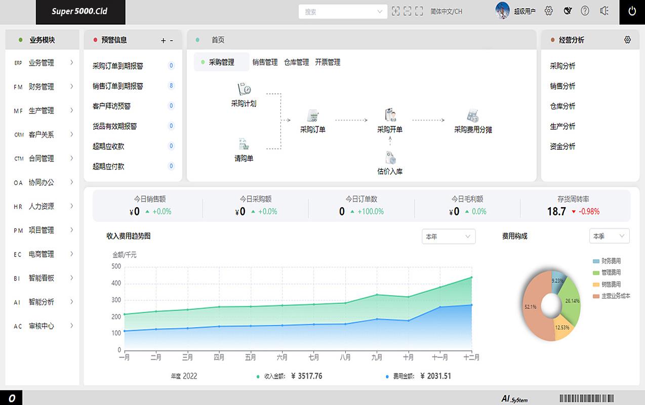 Super 5000.Cld