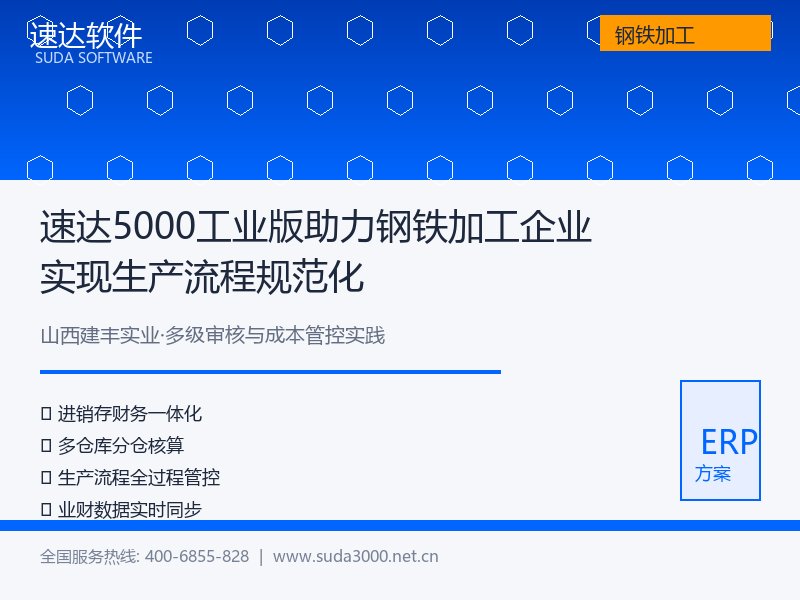 速达软件解决方案