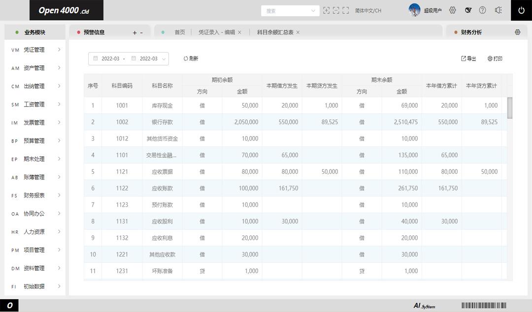 速达Open 4000.Cld