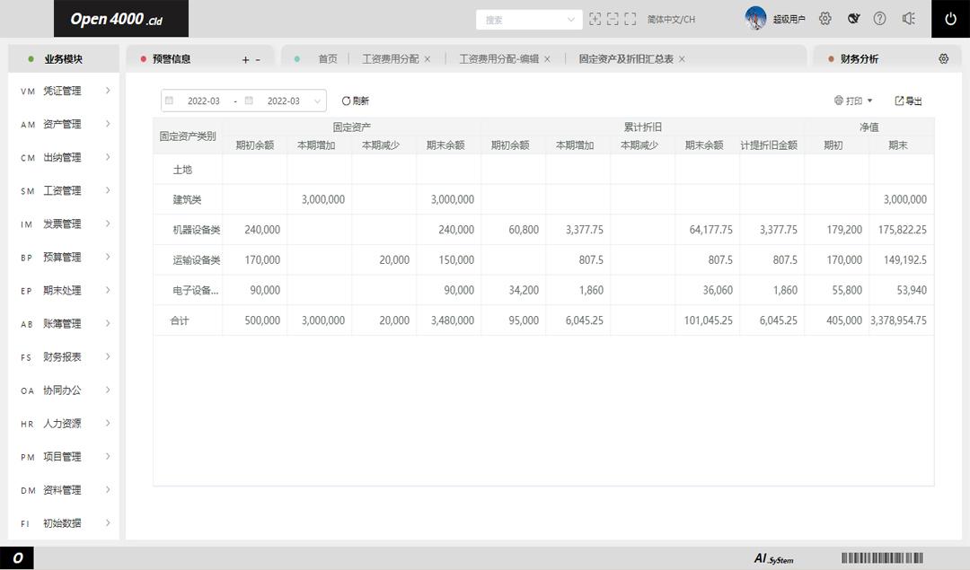 速达Open 4000.Cld