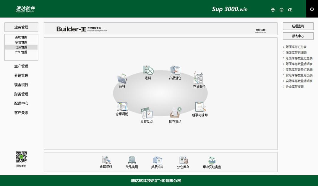 速达 Sup 3000.Win