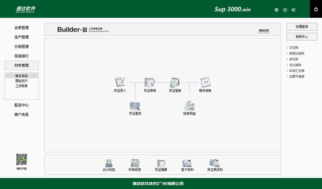 速达 Sup 3000.Win
